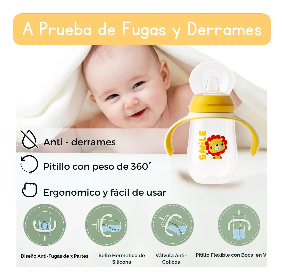 Vaso Pitillo Entrenador Antiderrame De Agua Para Bebe 9oz Color Amarillo