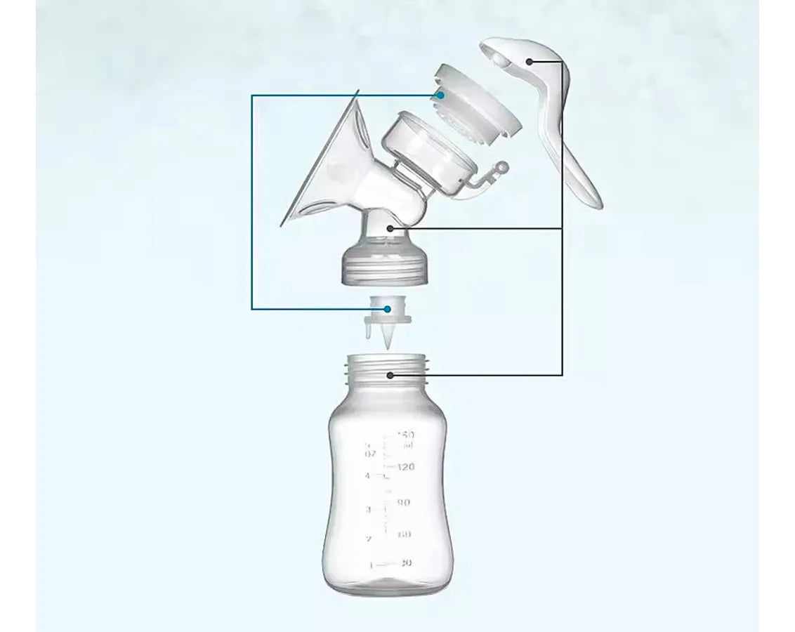 Extractor De Leche Manual