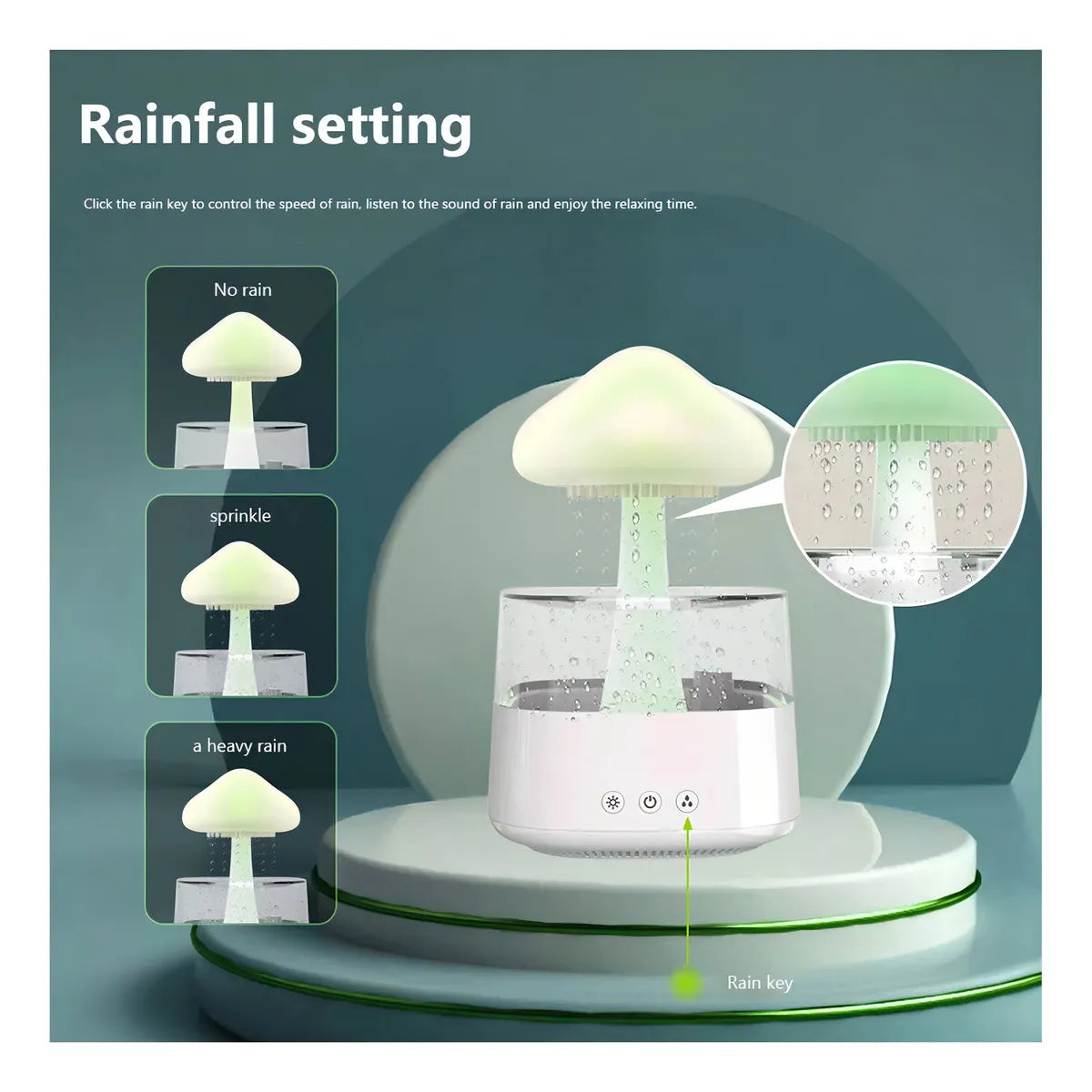 Humidificador De Aire Tipo Lluvia Con Forma De Hongo Con Luz