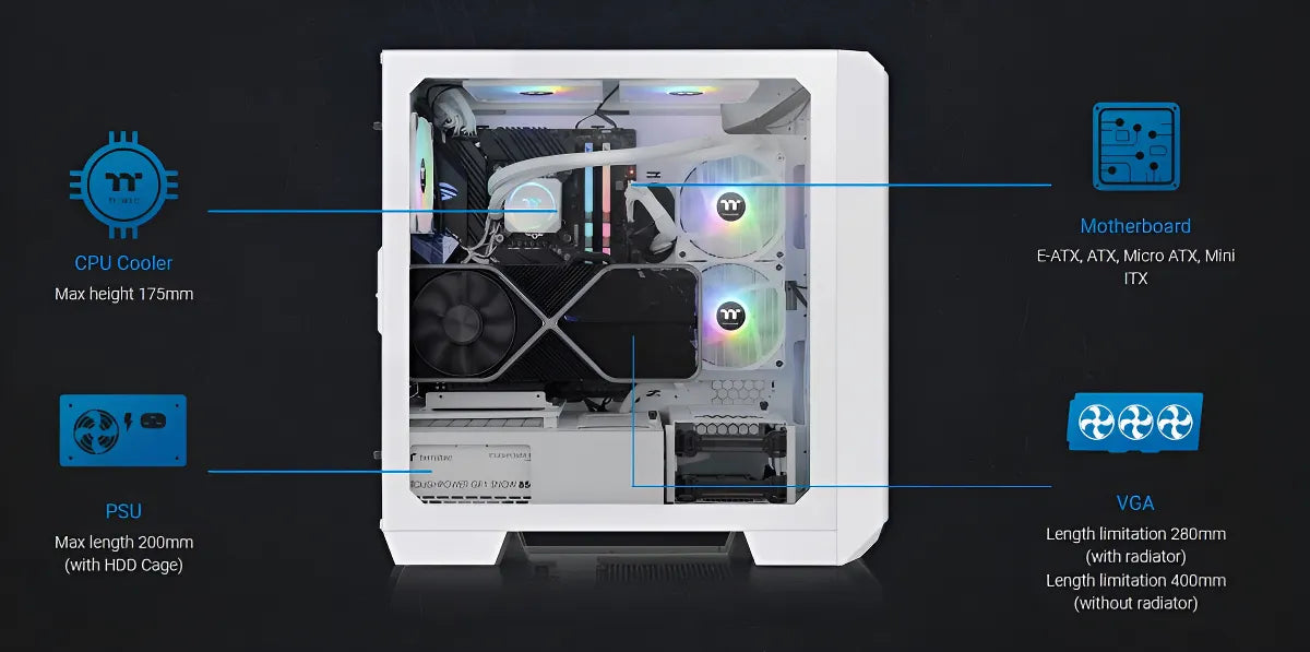 Chasis Thermaltake View 300 Mx + 3 Ventilador Rgb- Blanco