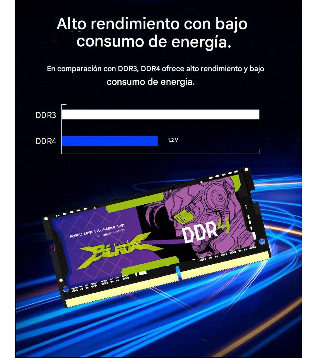Memoria Ram Ddr4 Portatil 16gb 3200mhz Pc Gamer Laptop Puski