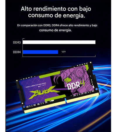 Memoria Ram Ddr4 Portatil 16gb 3200mhz Pc Gamer Laptop Puski