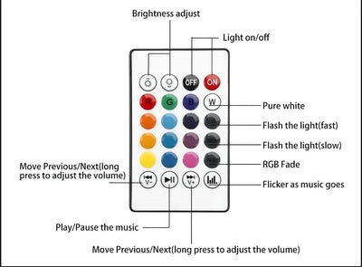 Parlante Luz Led Bombillo App Control Oferta Liquidacion