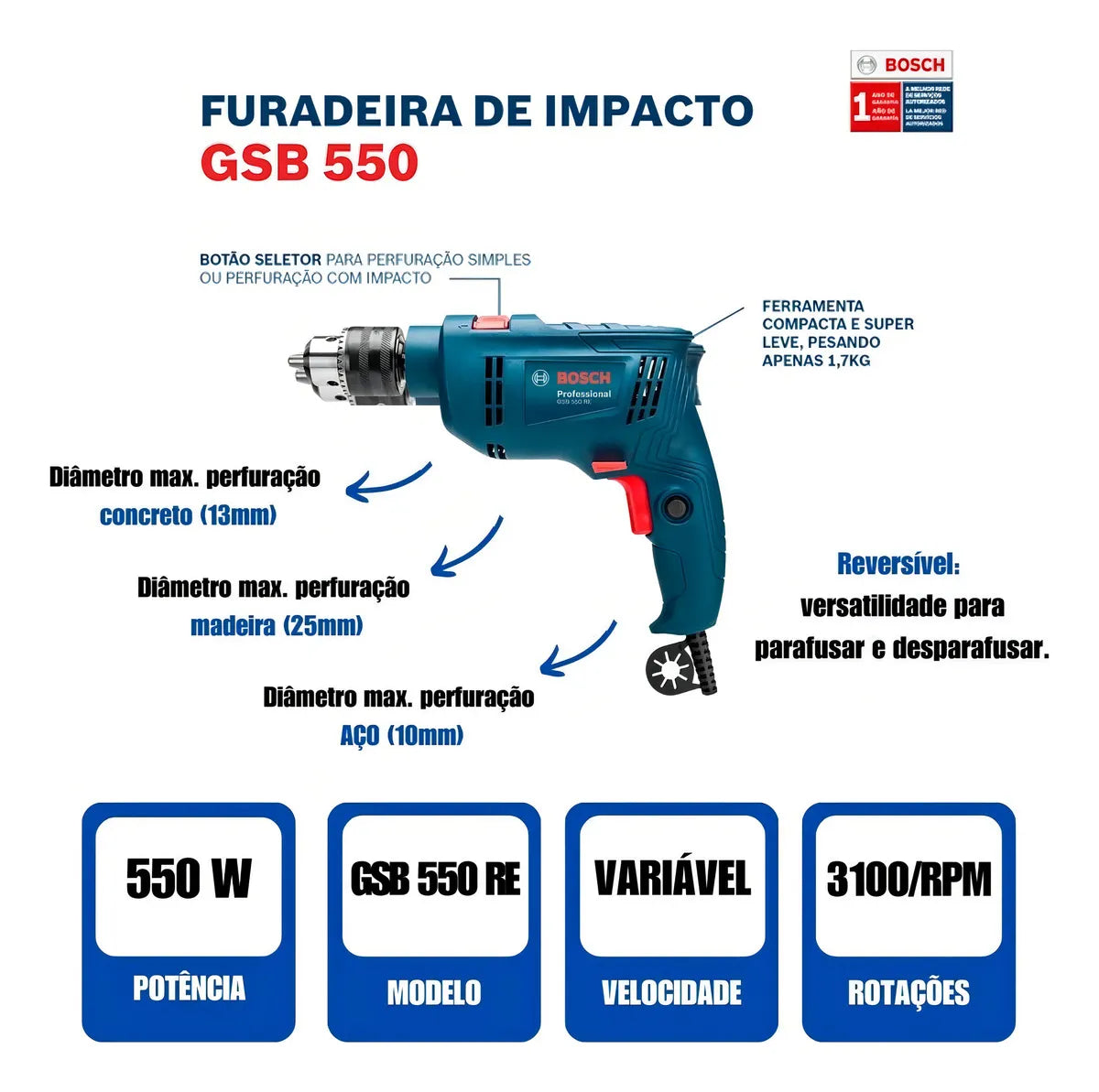 Taladro de impacto Bosch GSB 550 RE 550W con caja de cartón de