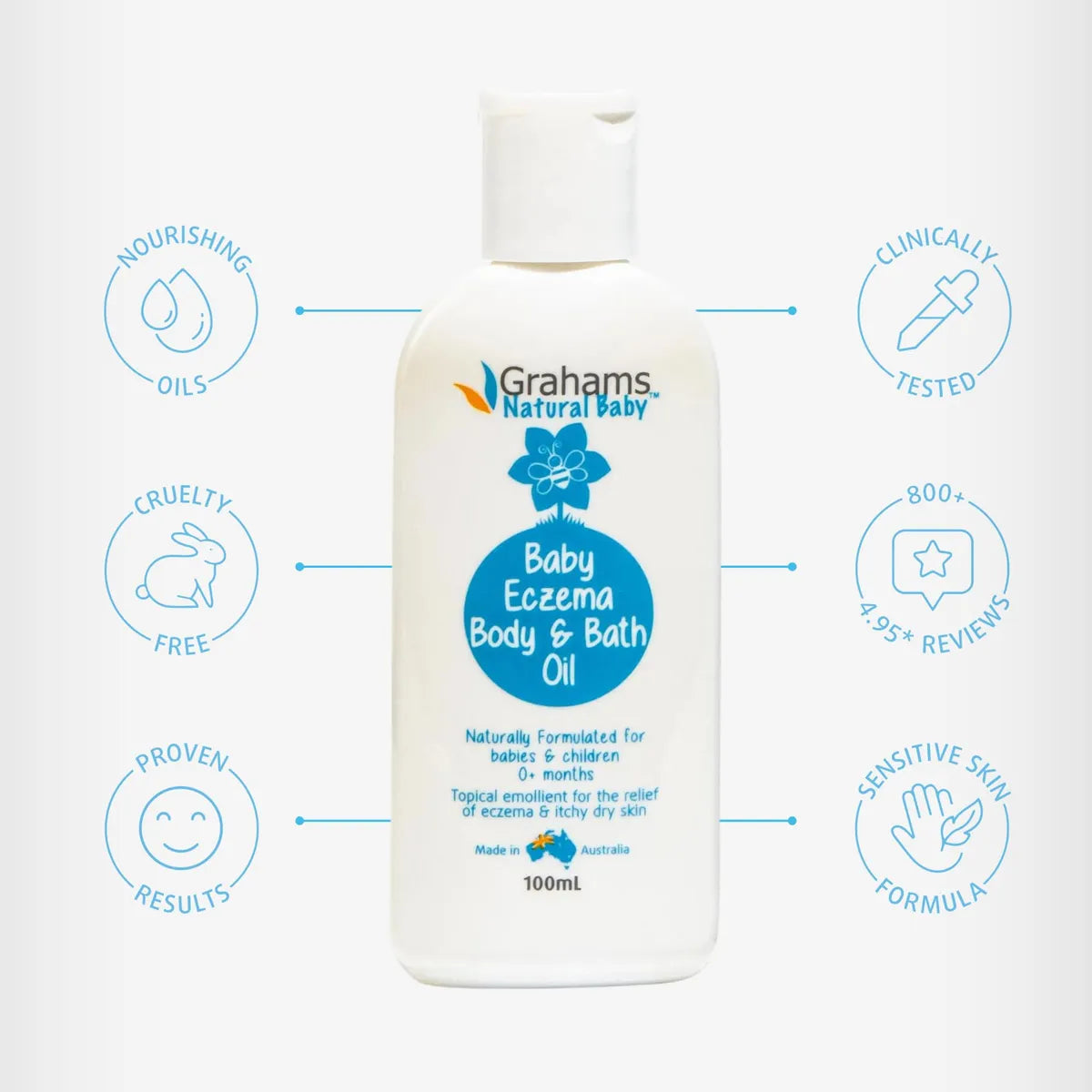 Grahams Natural Aceite Corporal Y De Baño Para Eccema Para.