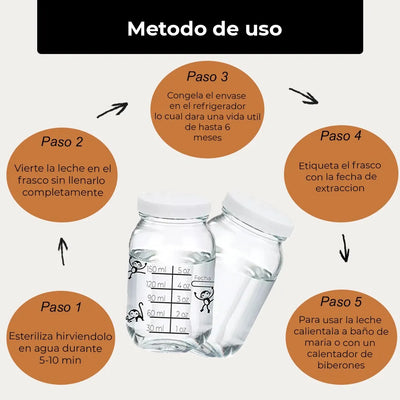 6 Frascos Medidor Envase Vidrio Almacenar Leche Materna 8 Oz