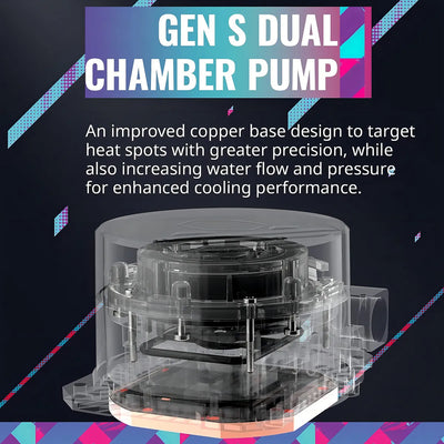 Refrigeracion Liquida Cooler Master 360l Core Argb