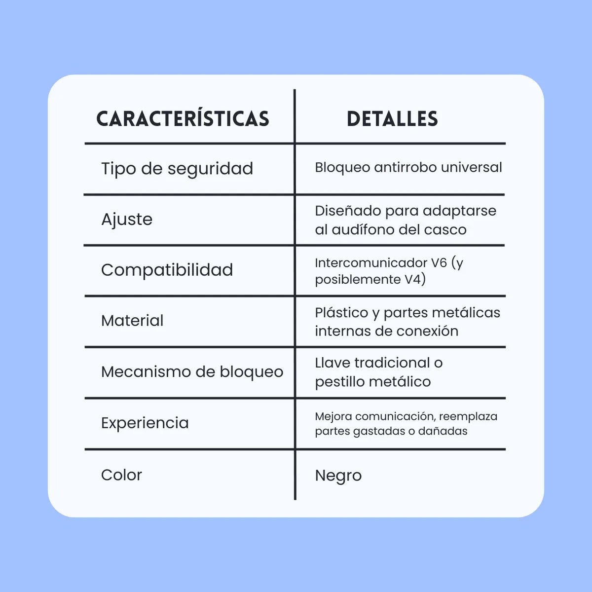 Audífono Y Microfono Repuesto Intercomunicador Moto V6