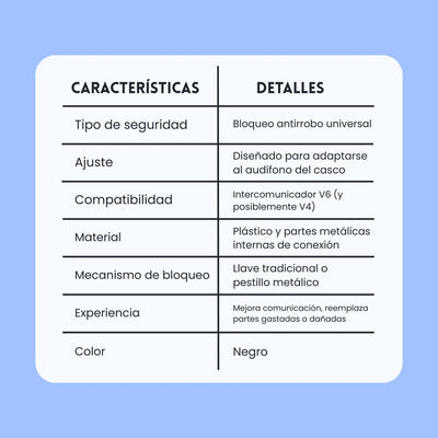 Audífono Y Microfono Repuesto Intercomunicador Moto V6