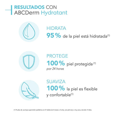 Crema Abcderm Hydratante 500ml Bebes Y Niños Bioderma