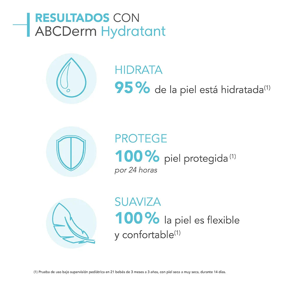 Crema Abcderm Hydratante 500ml Bebes Y Niños Bioderma