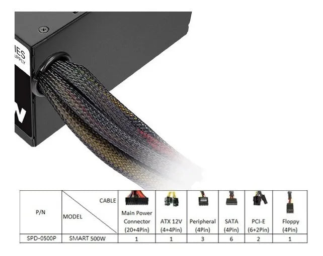 Fuente de poder para PC Thermaltake Technology Smart Series Ps-Spd-0500npcwus-W 500W negra