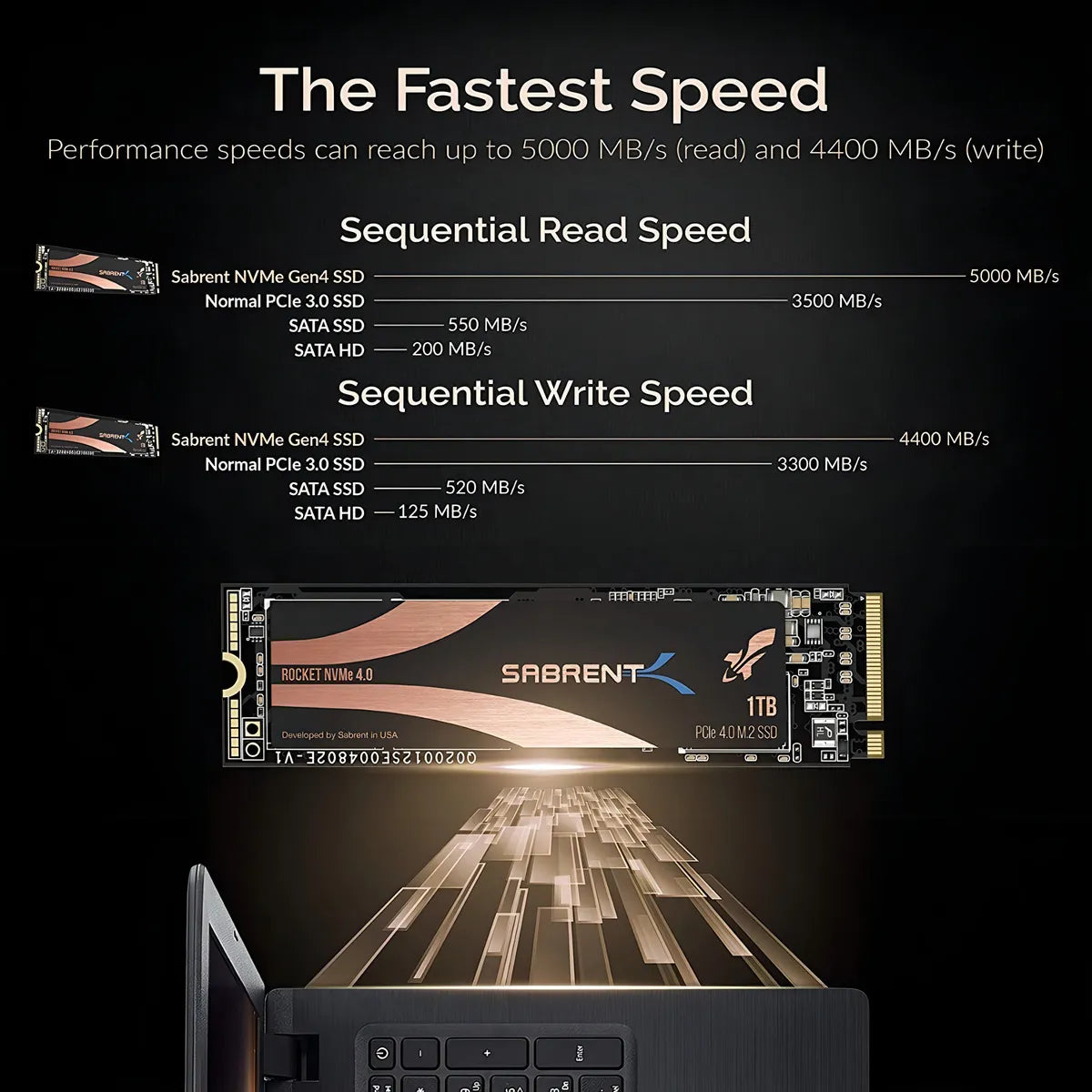 Disco sólido interno Sabrent SB-ROCKET-NVMe4 1TB