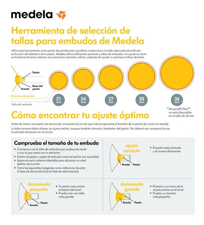 Copas Pezonera Embudos Medela Talla M X2 Envio Hoy