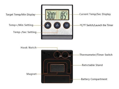 Termometro Digital Horno Cocina Acero Inoxidable Sonda