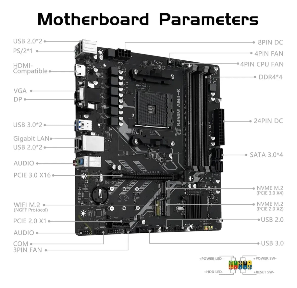 Motherboard Board B450 Am4 Placa Base B450 Amd Ryzen Negro