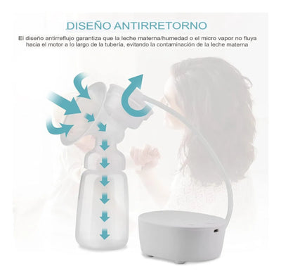 Doble Extractor Leche Materna Eléctrico