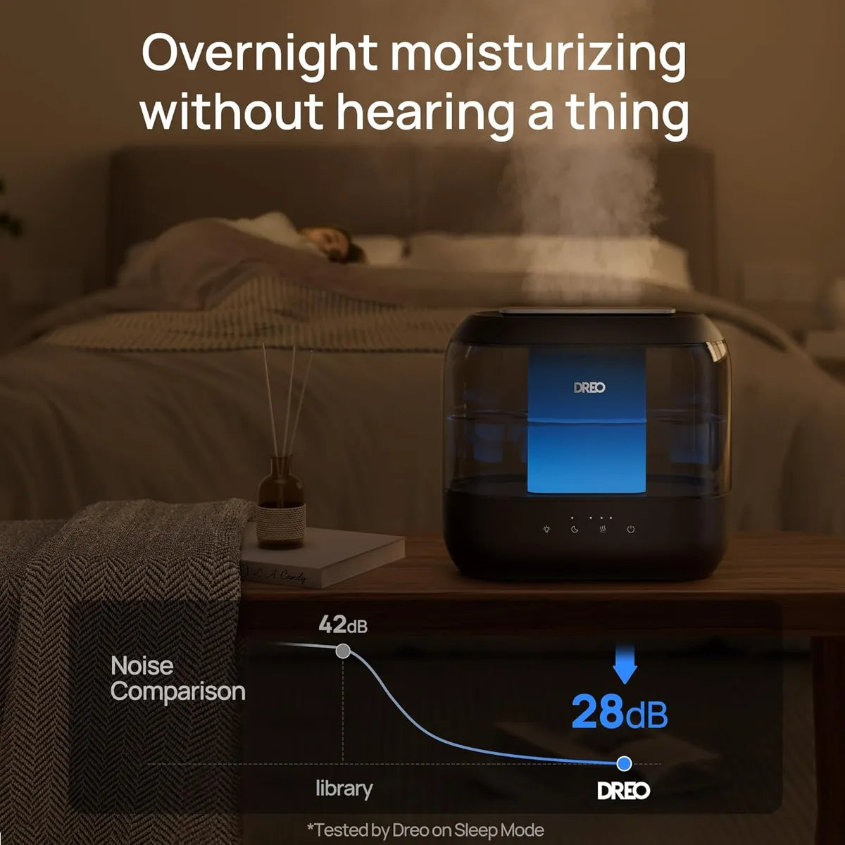 Humidificador Dreo 4l Ultra Silencioso, 36 Horas De Humedad