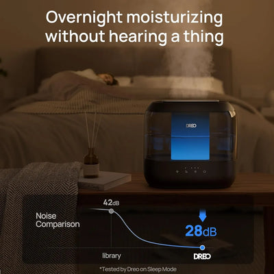 Humidificador Dreo 4l Ultra Silencioso, 36 Horas De Humedad