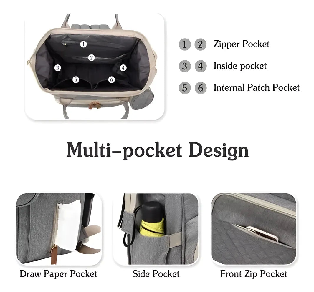 Mochila 3 En 1 Pañalera Cuna Y Mudador Portátil Para Bebés