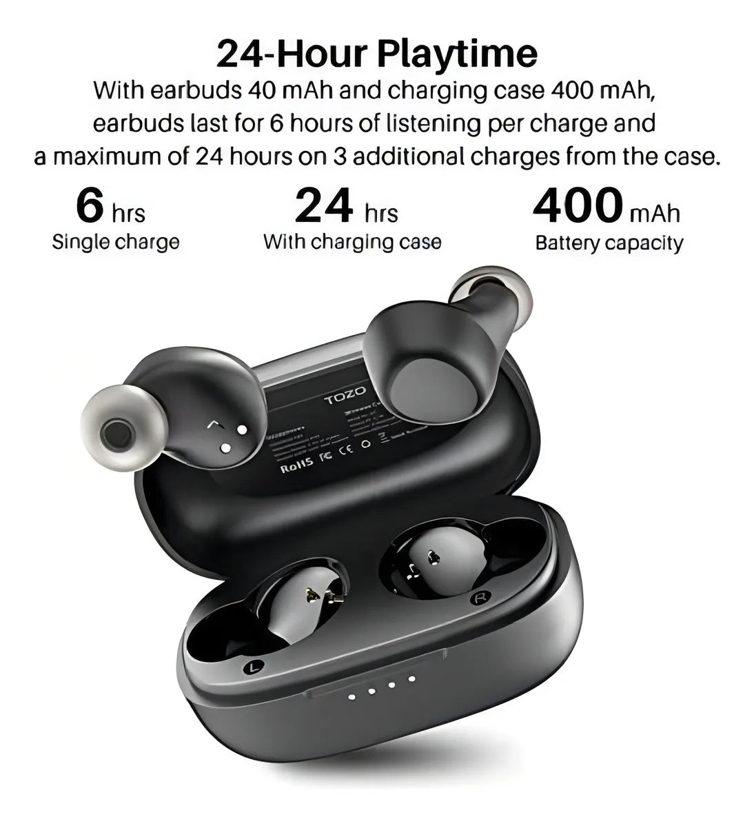 Tozo A1 Mini Audifonos Tws Bluetooth 5.3 Carga Inalambrica