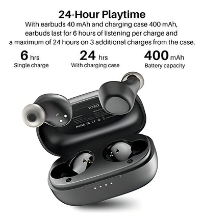 Tozo A1 Mini Audifonos Tws Bluetooth 5.3 Carga Inalambrica