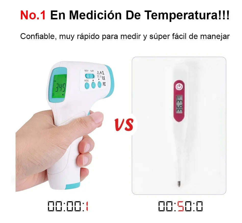 Termómetro Digital Infrarrojo De Alta Precisión