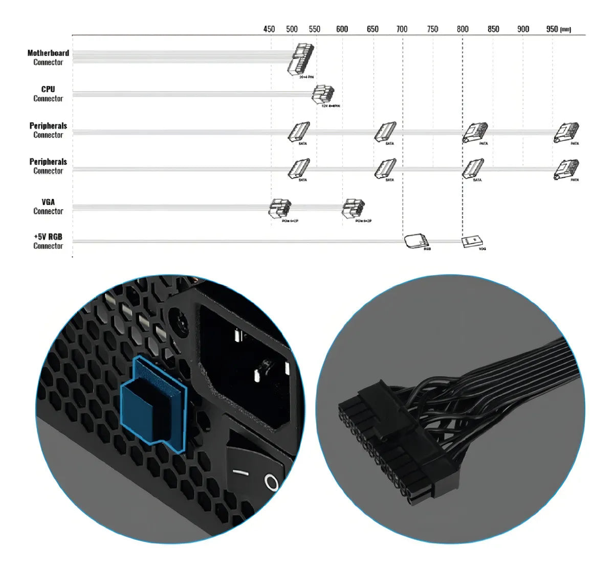 Fuente de poder para PC Aerocool Advanced Technologies Cylon 700W Full Range 700W black