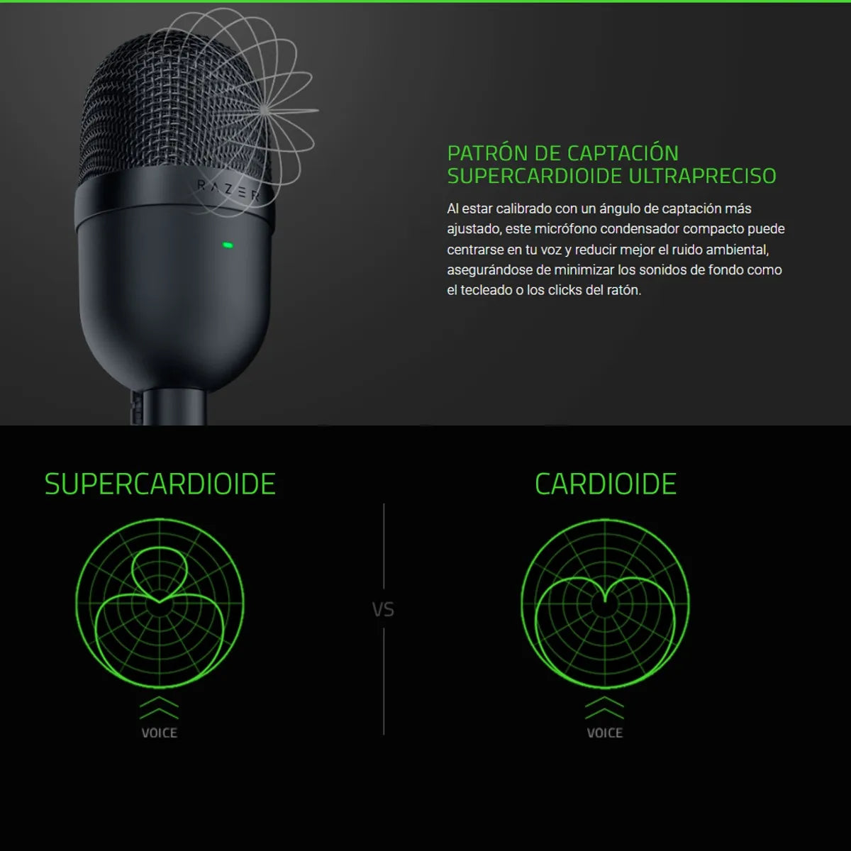 Micrófono Usb Gamer Razer Seiren Mini Compact Supercardioide Negro Clásico