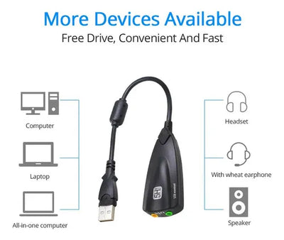 Tarjeta De Audio Usb Externa 7.1 Canales Sonido Y Micrófono