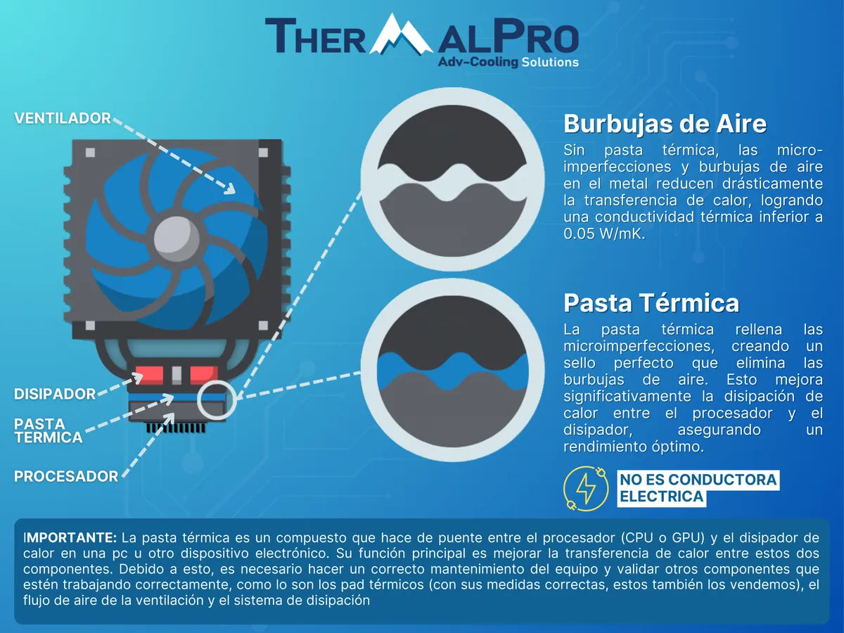 Pasta Térmica Disipadora Arcticx-9 9.2wmk 4gr Refrigerante