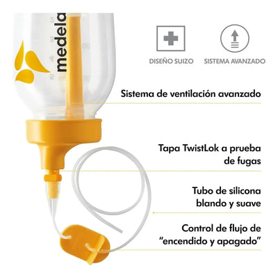 Relactador Medela Sistema Lactancia Suplementario Envio Hoy