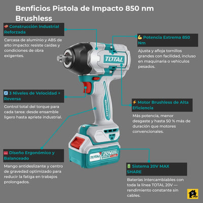 Pistola Llave De Impacto 1/2 850nm + 2 Bat + Cargador Total - Turquesa - 50 Hz/60 Hz