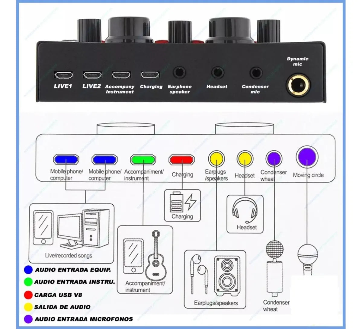 Microfono Profesional + Tarjeta De Sonido V8 Color Negro