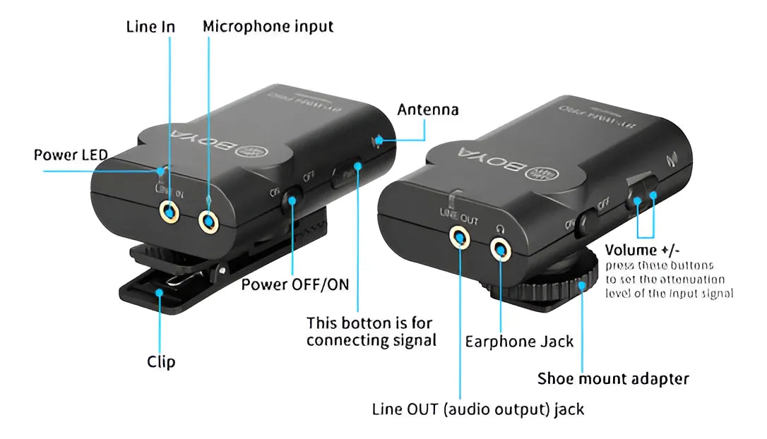 Micrófono inalámbrico de solapa Boya Bywm4 para smartphone y cámara, color negro