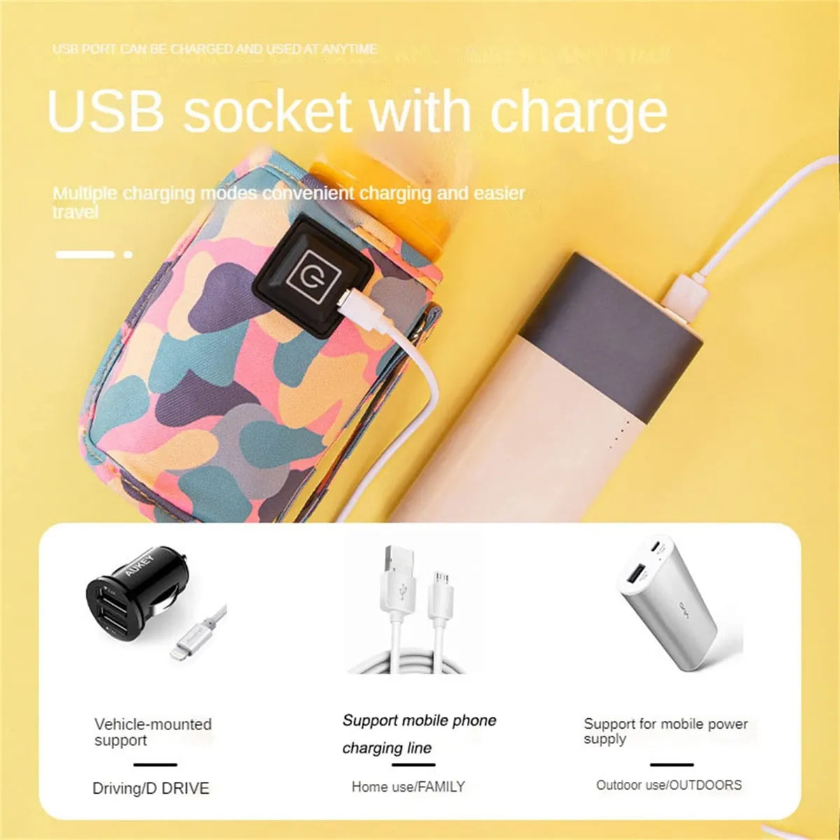 Calentador De Teteros Portátil Recargable Usb