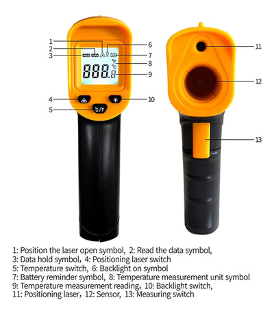 Pistola Termometro Laser Infrarojo Digital Con Pantalla