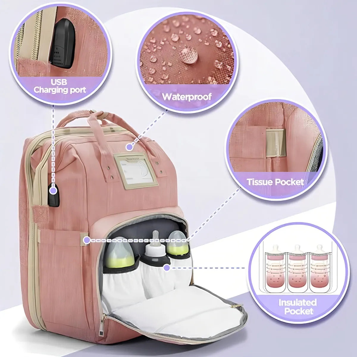 Pañalera morral tipo cuna con cambiador 3 en 1 puerto usb color rosa nube