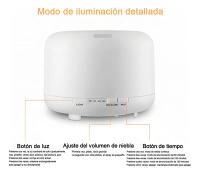Humidificador Difusor Aromatizador Ultrasónico Banna BT-HUM-500 con voltaje de verde