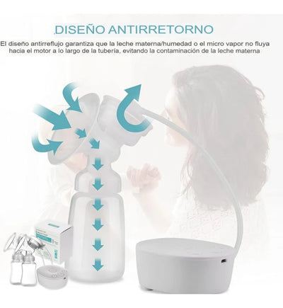 Extractor Doble Portatil Leche Materna Automatico Electrico