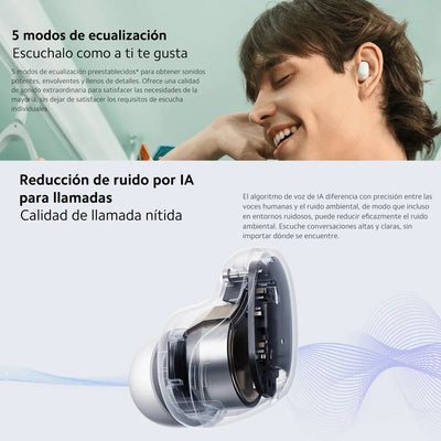 Xiaomi Redmi Buds 6 Play Auriculares Táctil Manos Libres Blk Negro