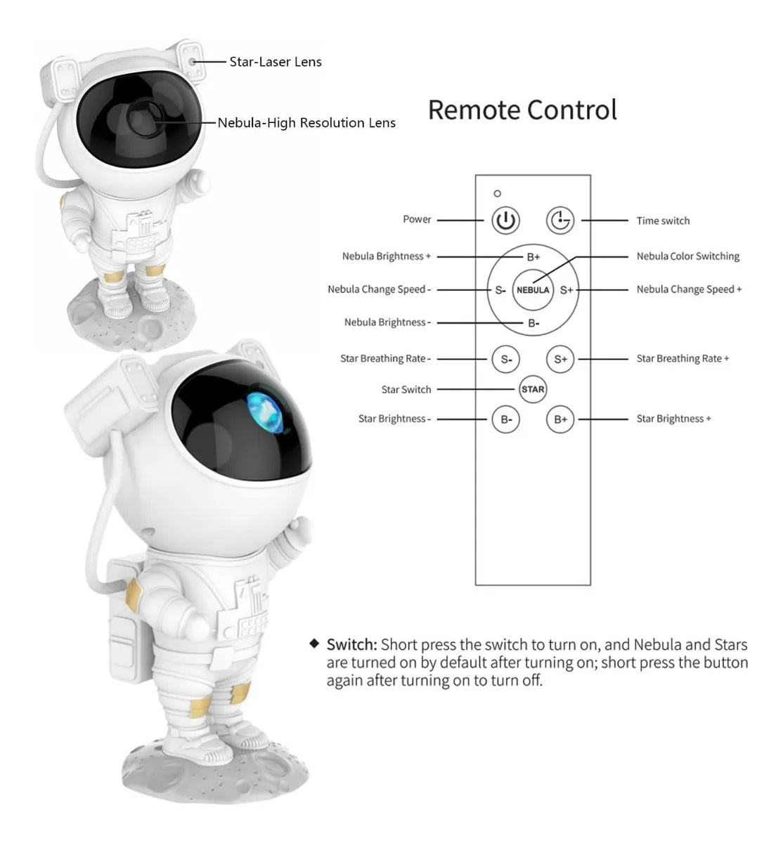 Proyector Lámpara Luz Led Galaxia Astronauta Ho442 Color De La Estructura Blanco