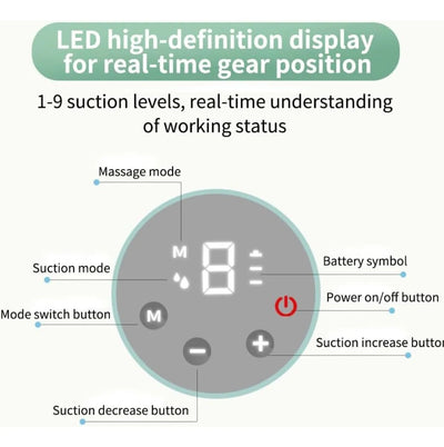 Estractor Eléctrico Digital Recargable Manos Libres