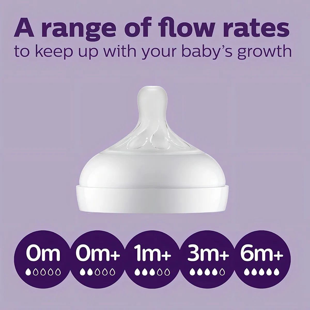 Set Recién Nacido Avent Natural Response 17pz
