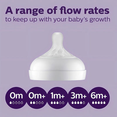Set Recién Nacido Avent Natural Response 17pz