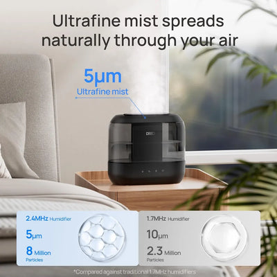 Humidificador Dreo 4l Ultra Silencioso, 36 Horas De Humedad