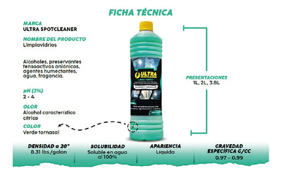 Limpiavidrios Élite Ultra Spotcleaner 2 Litros Desmanchador