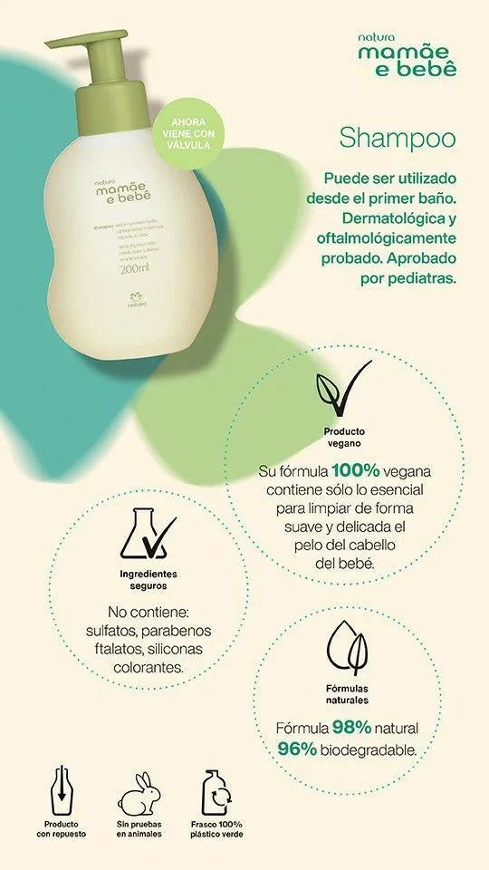 3 Shampoo Mama Y Bebe Natura -
