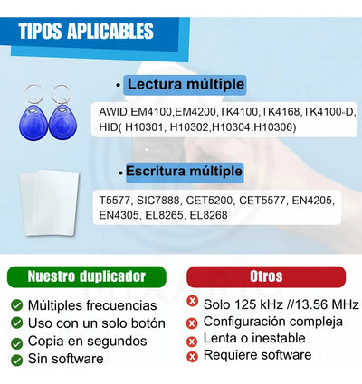Duplicador Rfid Llaves Duplicadora Lector Tarjetas Clonador