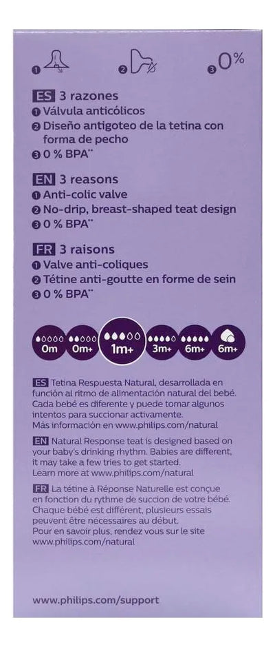 Biberón Avent Natural Response 260 Ml 9 Oz